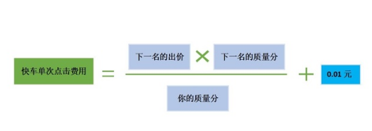 京東快車扣費計算公式