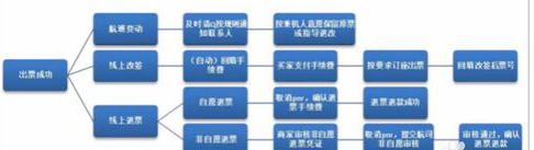 360截圖20180415105753669.jpg