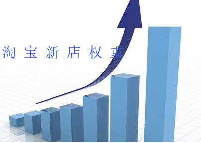 淘寶新店權(quán)重