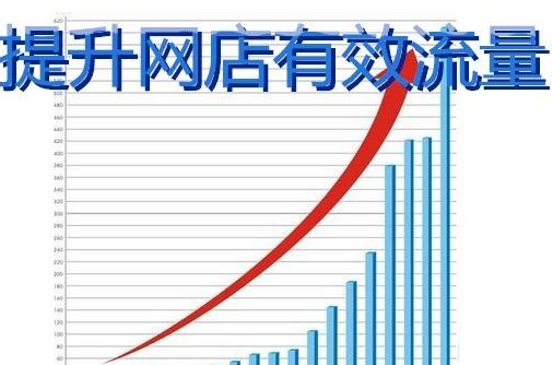淘寶店鋪流量怎么上漲