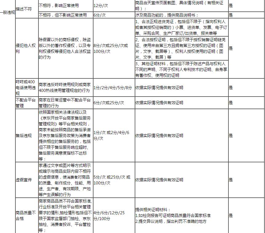 京東1113.jpg