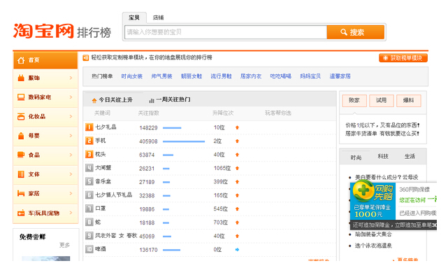 top20萬關(guān)鍵詞表.jpg top20萬關(guān)鍵詞表.jpg