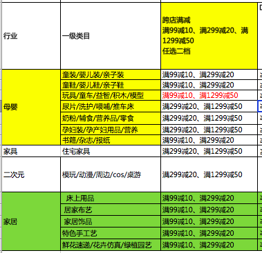 淘寶517親子嘉年華玩法.png