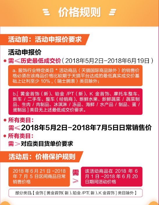 天貓618價(jià)格規(guī)則
