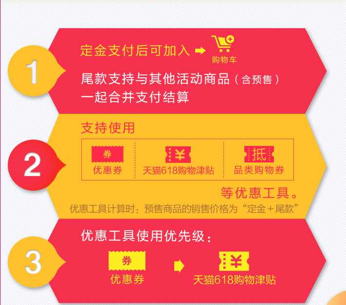 天貓預(yù)售定金不退 天貓預(yù)售定金不退