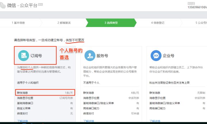 訂閱號 訂閱號