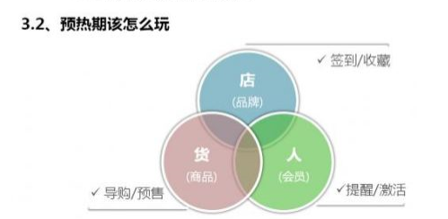 天貓年中大促總結(jié).png