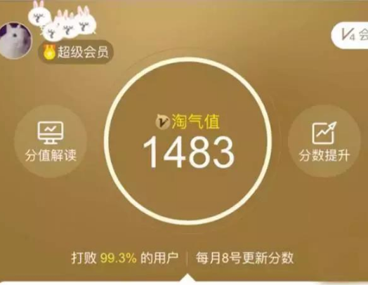 淘寶apass會(huì)員排名 淘寶apass會(huì)員排名