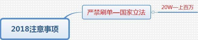 2018淘寶威客會罰款嗎