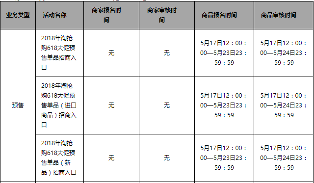 618報(bào)名時(shí)間