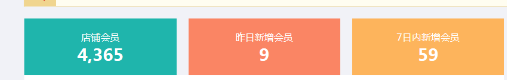 京東客戶關(guān)系管理系統(tǒng)
