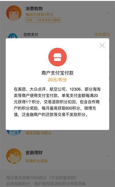 螞蟻會員積分