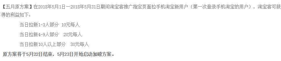 手淘拉新獎(jiǎng)勵(lì)