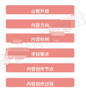 新版手淘必買清單內容營銷怎么玩？.png