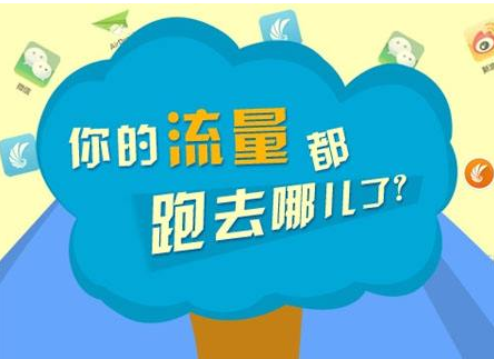 淘寶提升點擊率