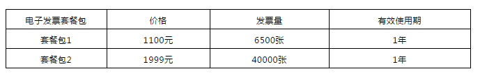 京東開放平臺