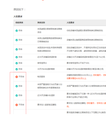 淘寶親寶貝是正品嗎