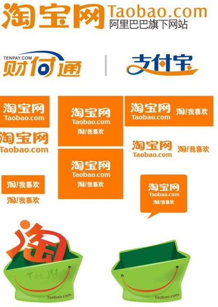 支付方式