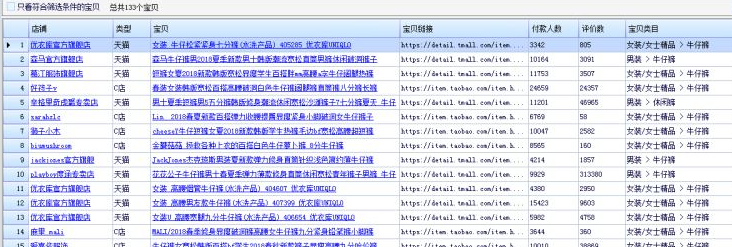 淘寶銷量類目查詢工具 淘寶銷量類目查詢工具
