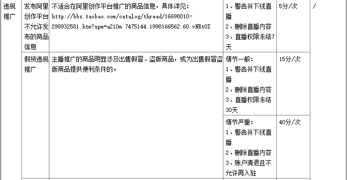 淘寶直播