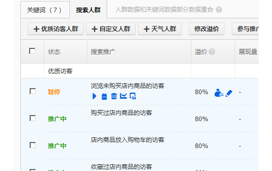 淘寶直通車怎么關閉默認出價.png 淘寶直通車怎么關閉默認出價.png