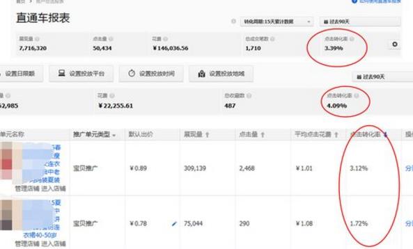 淘寶直通車關(guān)鍵詞設(shè)置