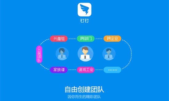釘釘獲取通訊錄失敗