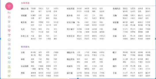 淘寶給新品前三天的流量扶持如何獲?。窟@三個方面莫忽視