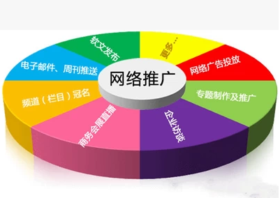 微淘怎么增加收藏.png