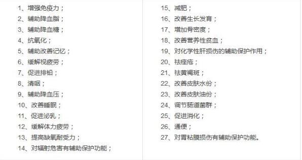 淘寶食品功效詞