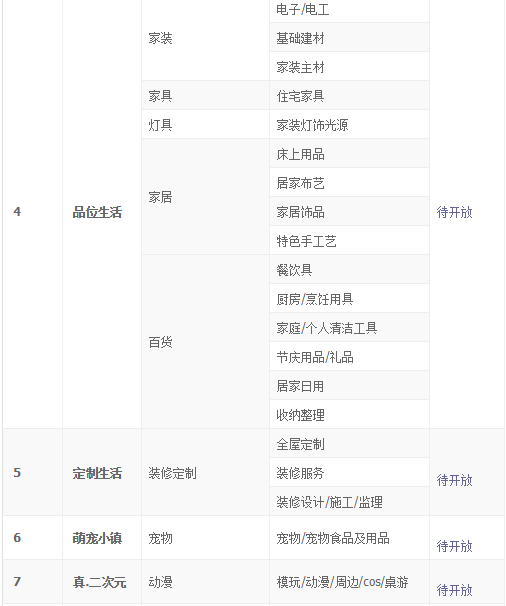 淘寶造物節(jié)