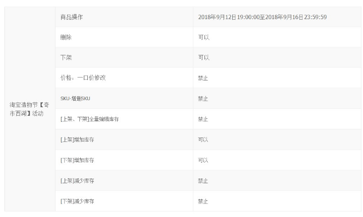 淘寶造物節(jié)潮炫運動分會場招商.png