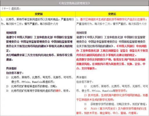 淘寶虛擬貨幣怎么代理 淘寶虛擬貨幣怎么代理