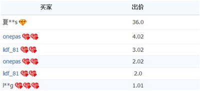 淘寶拍賣不限購嗎