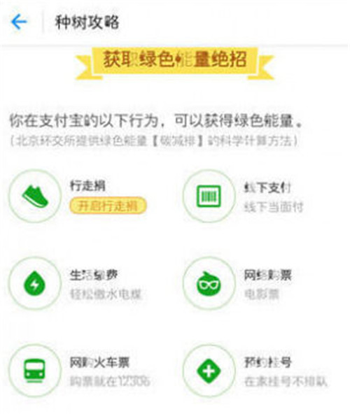 螞蟻森林的能量可以自動(dòng)收取嗎