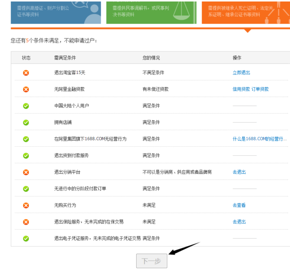 淘寶店鋪過世繼承需要什么.png