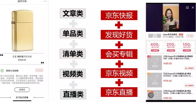 京東直投廣告
