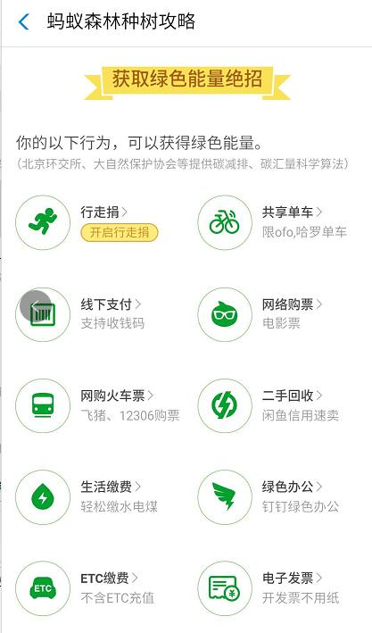 螞蟻森林