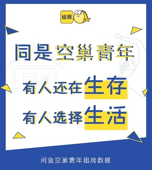 閑魚(yú)租房