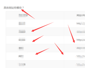 淘寶直通車站外推廣平臺(tái)有哪些.png