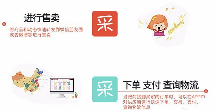 采源寶