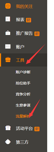 千牛直通車怎么看區(qū)域
