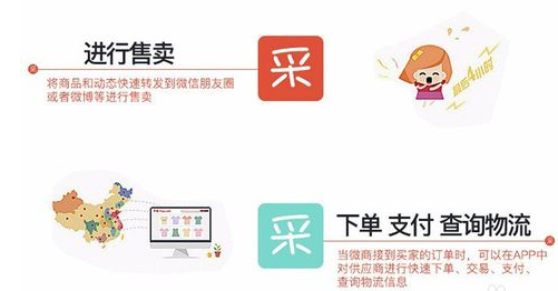 采源寶下單