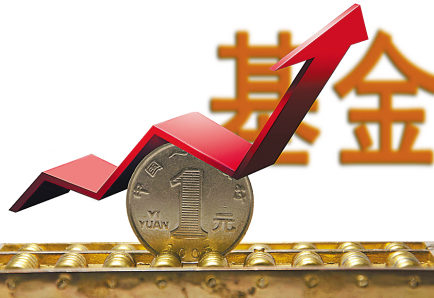 支付寶基金