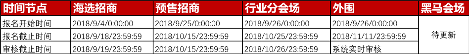 淘寶嘉年華活動(dòng)報(bào)名流程