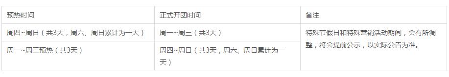 聚劃算拼團