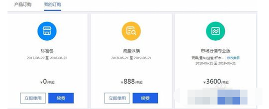 如何分析淘寶競爭對手的數(shù)據(jù) 如何分析淘寶競爭對手的數(shù)據(jù)