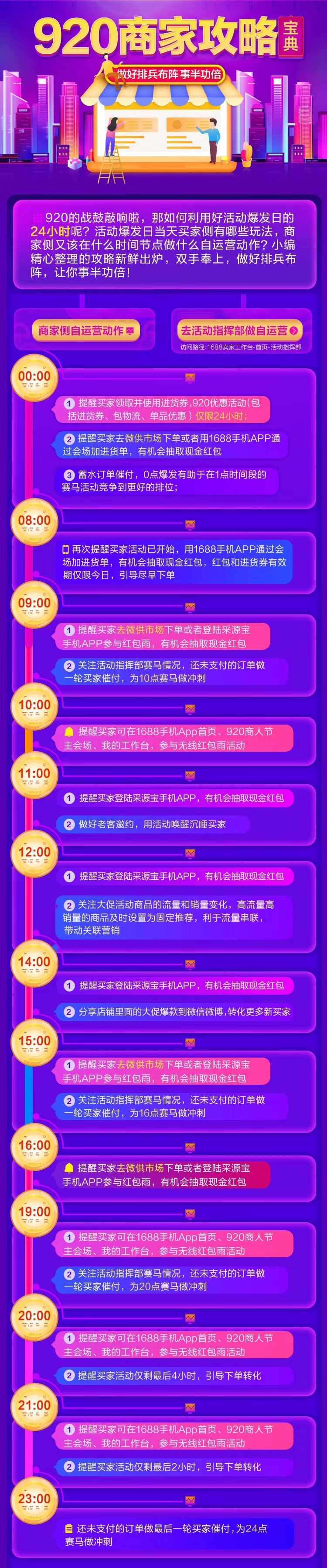 920雙十一備貨節(jié)商家攻略.jpg