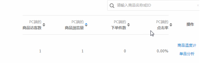 淘寶如何看主圖點擊量.png