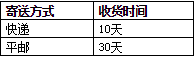 804L])7M[SV}_V1{1~9465X.png